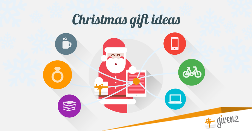 chirstmas gifts ideas by given2