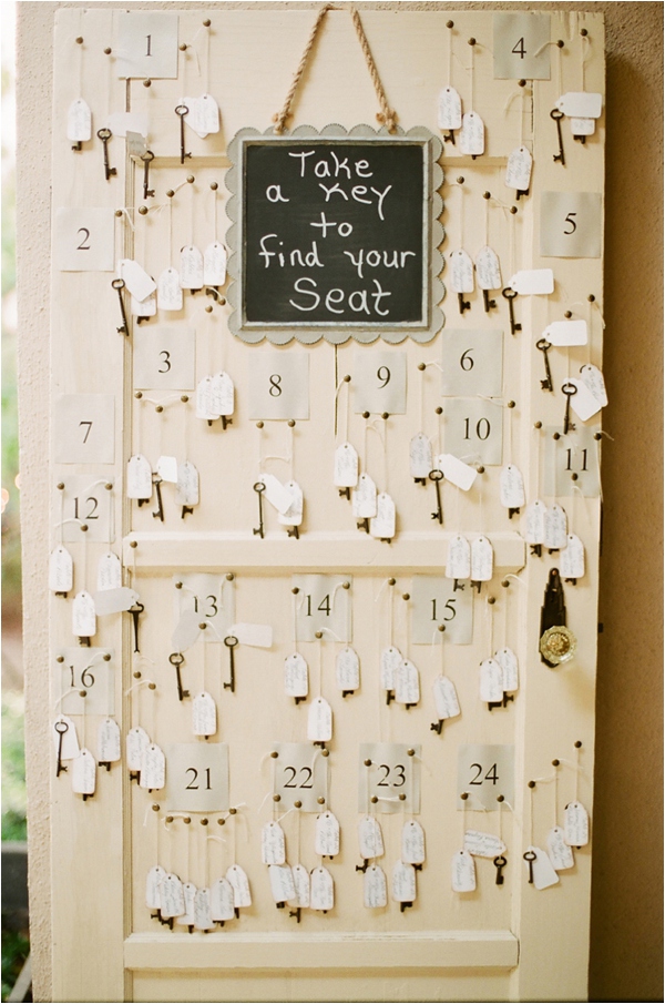 wedding reception seating chart keys