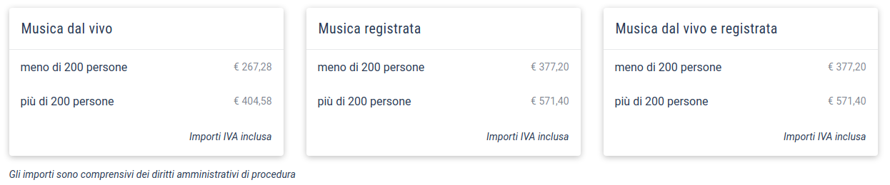 tariffe siae 2024 per il Matrimonio come riportare sul sito ufficiale